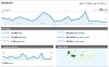 traffic_onemonth.jpg