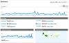 Traffic_six months.jpg