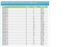 stats-revenue-september2009.jpg