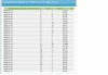 stats-revenue-october2009.jpg