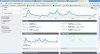 Analytics imgshack info.JPG