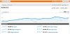 analytics last 2 &#.JPG