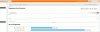 pageviewstabarch.jpg