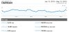 gb-stats.jpg