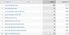 google keywords.jpg