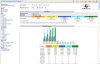 hmp-stats-may2010.jpg