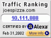 traffic_rank_demo_b.gif