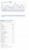 Wordpress stats & keywords.jpg