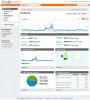e-blogzine analytics.jpg