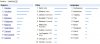 Searches on term nude boy - sorted by country.jpg
