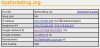2 - tipsfordating same adsense and analytics account.jpg