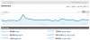 June Traffic.JPG