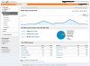 Analytics-July-2.jpg
