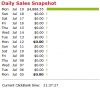 famdrone earnings.png