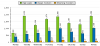 graph_summary_barchart.php.png