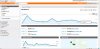Dashboard - Google Analytics_1288384786213.jpg