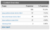 pageViews.png