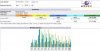 HowToCopyWiiGames-info-2010stats.jpg