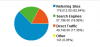 All Traffic Resources.png