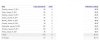 goodgo earnings.jpg