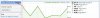 Performance reports- Google AdSense.jpg
