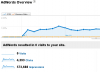 adwords-confusion.png