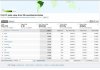flashfooty-analytics_April_2011_countries.jpg