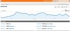 Traffic-Stats.jpg