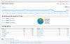 Google-Analytic2.jpg