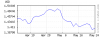 graph30.png