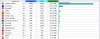 nodangersdec06stats2.jpg