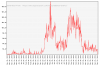 adsense-chart.png