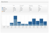stats.png