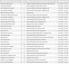 actress rank tracker.jpg