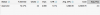 ad group one.png