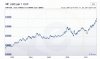 CHF+to+USD+10year.jpg