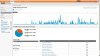 discountoutdoorlighting.org traffic.jpg
