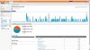 gaswaterboiler.com traffic.jpg