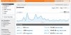 Dashboard - Google Analytics 2011-09-07 15-15-11.jpg