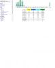 sleepme.net stats traffic.jpg
