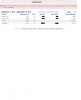 sleepme,net income.jpg