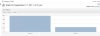 Images of Cars — Site Stats ‹ WordPress.jpg