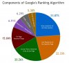 pageranking1.JPG