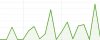 Sin_soidal Adsense.jpg