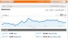 traffic-june.jpg
