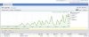AdSense_Aug_Sep_2011.jpg
