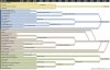 Bank consolidation since 1996.jpg
