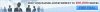 neel-leaderboard.jpg