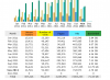 globalcashsite-traffic-stats.PNG
