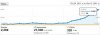 analytics_A1scrshot_19-11-2011.jpg